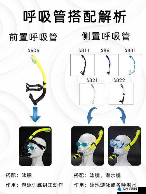 美丽水世界潜水呼吸管使用指南及详细用法介绍