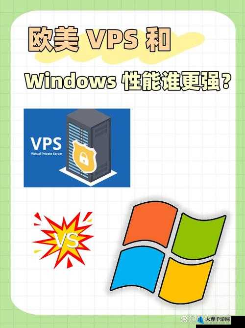 美国和欧洲 WindowsVPS 的区别：性能 价格 服务全面剖析